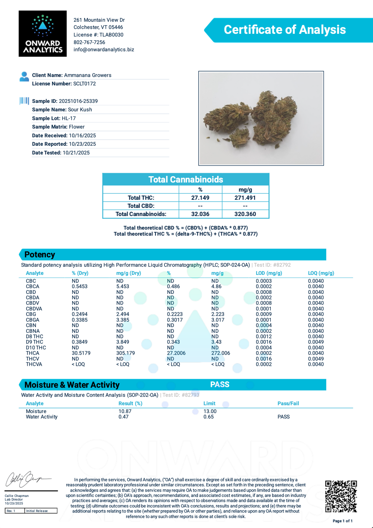 Grape Gas