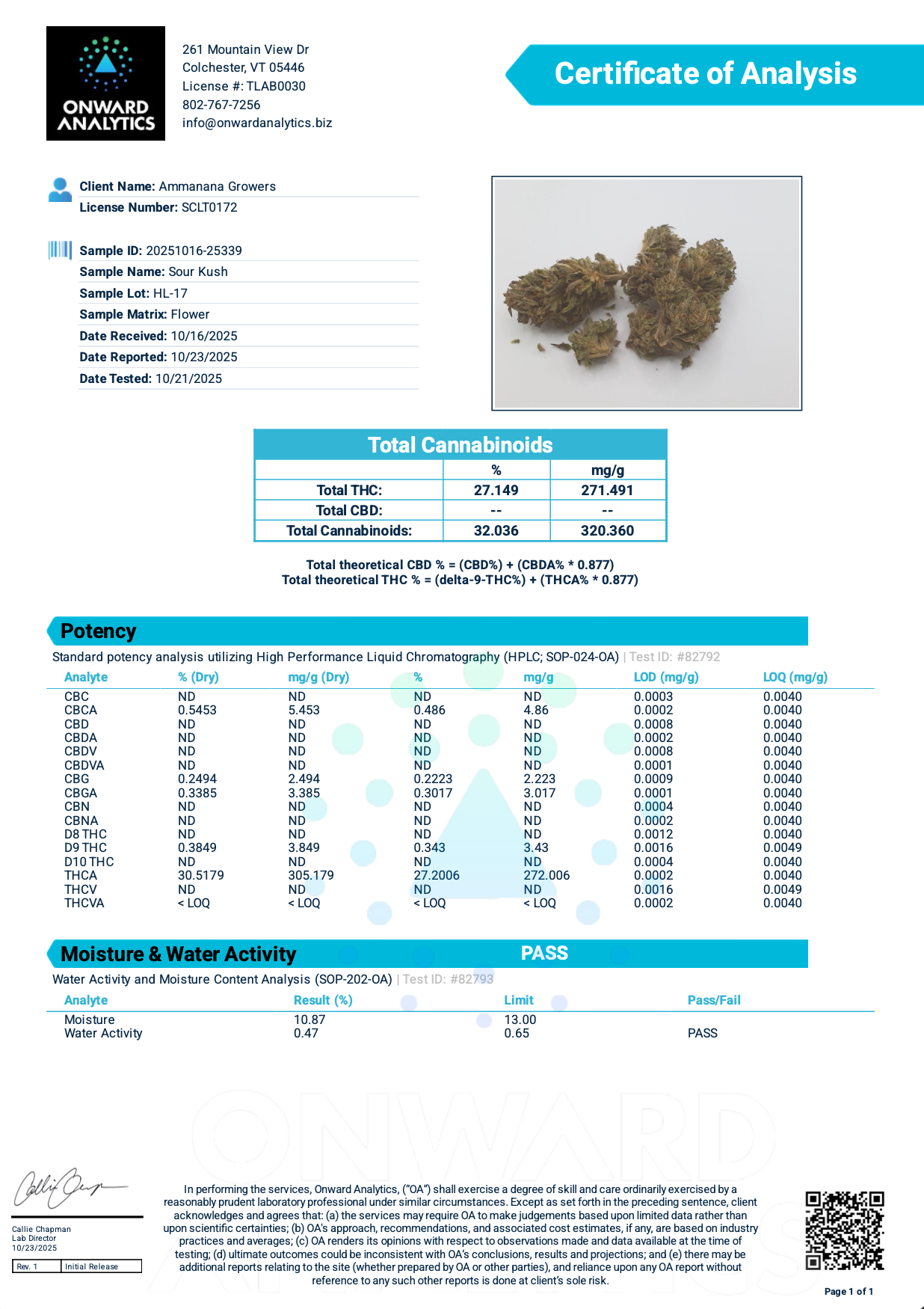 Grape Gas